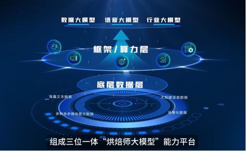 ai賦能數(shù)字世界 標(biāo)貝科技亮相2024全球數(shù)字貿(mào)易博覽會(huì)