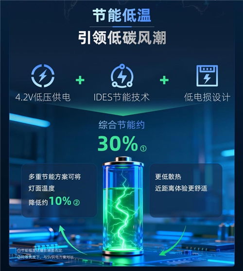 響應數字消費新浪潮，強力巨彩星彩XS系列上市 以創新供給激活市場新活力