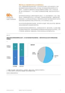 數字技術賦能智慧城市 打造更宜居的未來家園